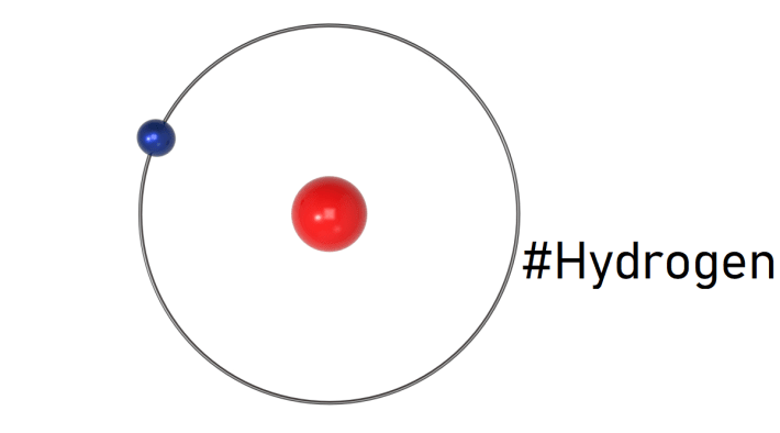 A Breakthrough That Turns Methane Into Clean Hydrogen and High-Value Materials